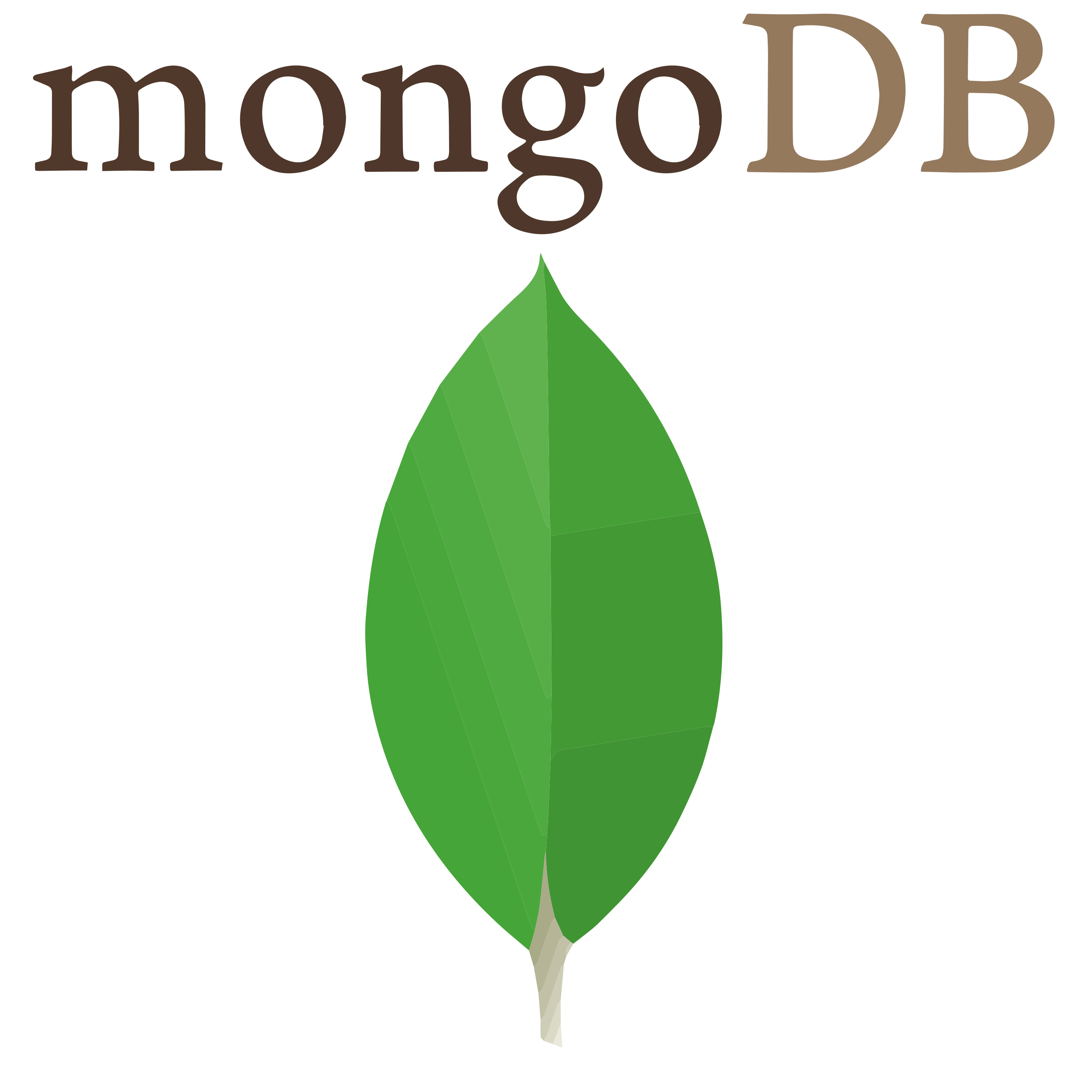 mongoDb
